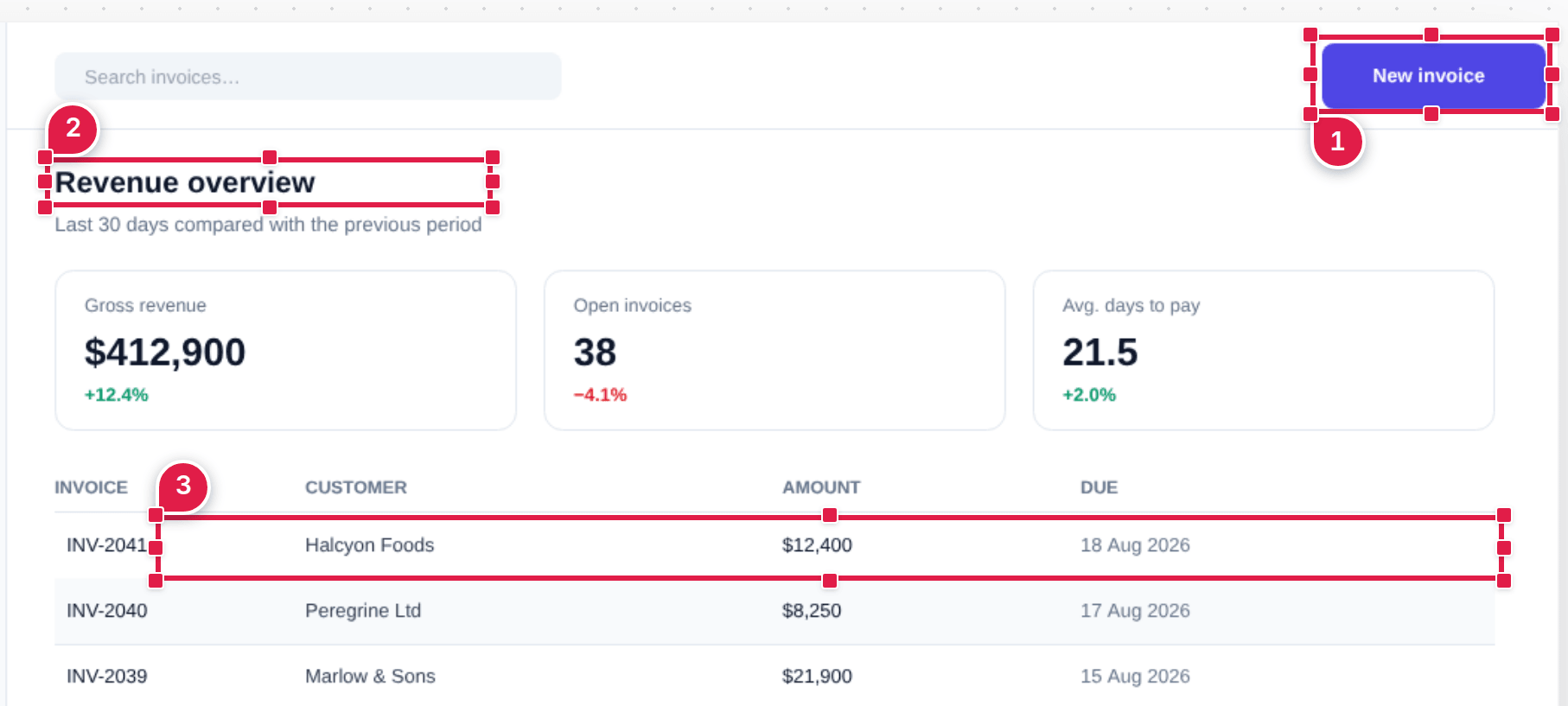 An invoices dashboard with numbered boxes marking UI differences and a note reading: Heading is 20px semibold; the design uses 28px bold.