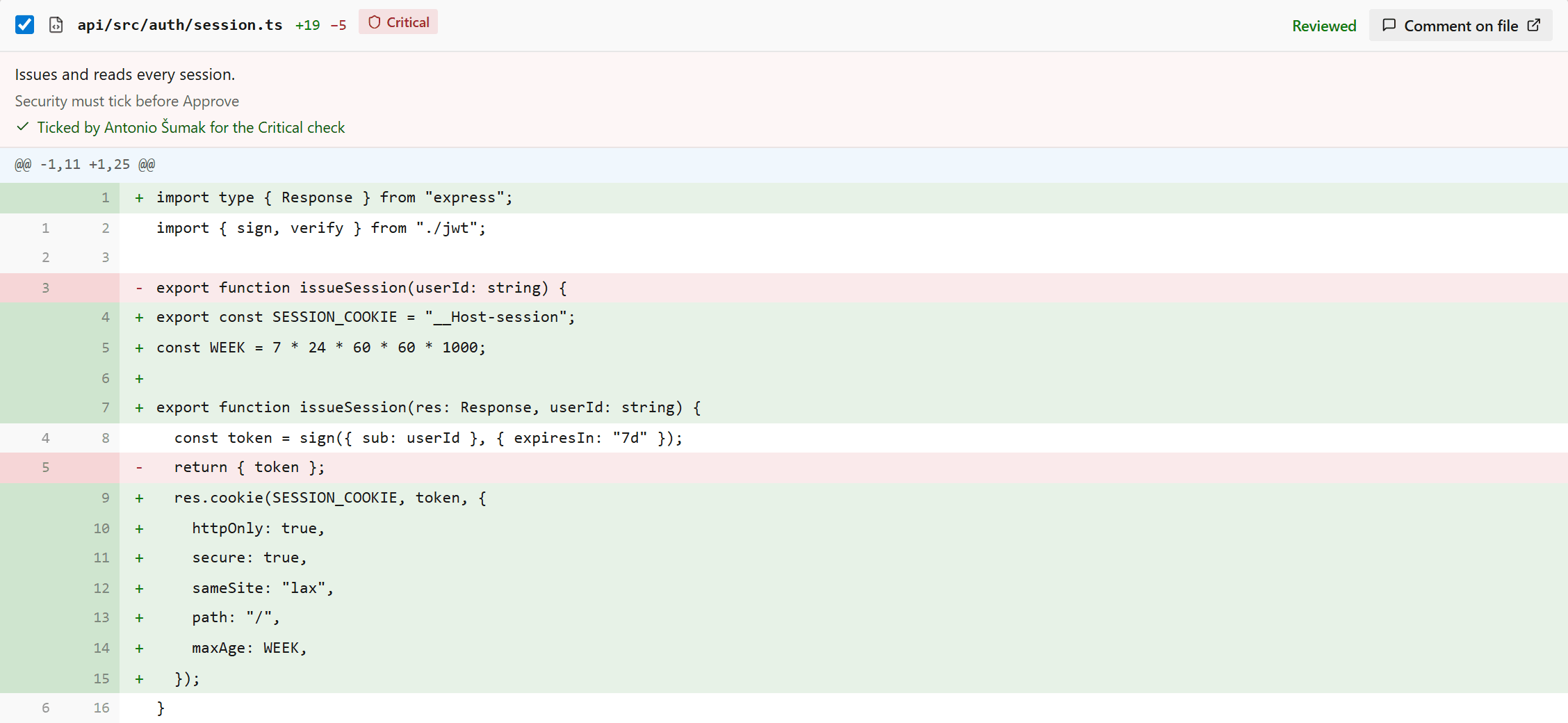 A Critical file's diff in the Guide tab, ticked for the Critical check, with the chapter card Session cookie in the API tilted over its corner.