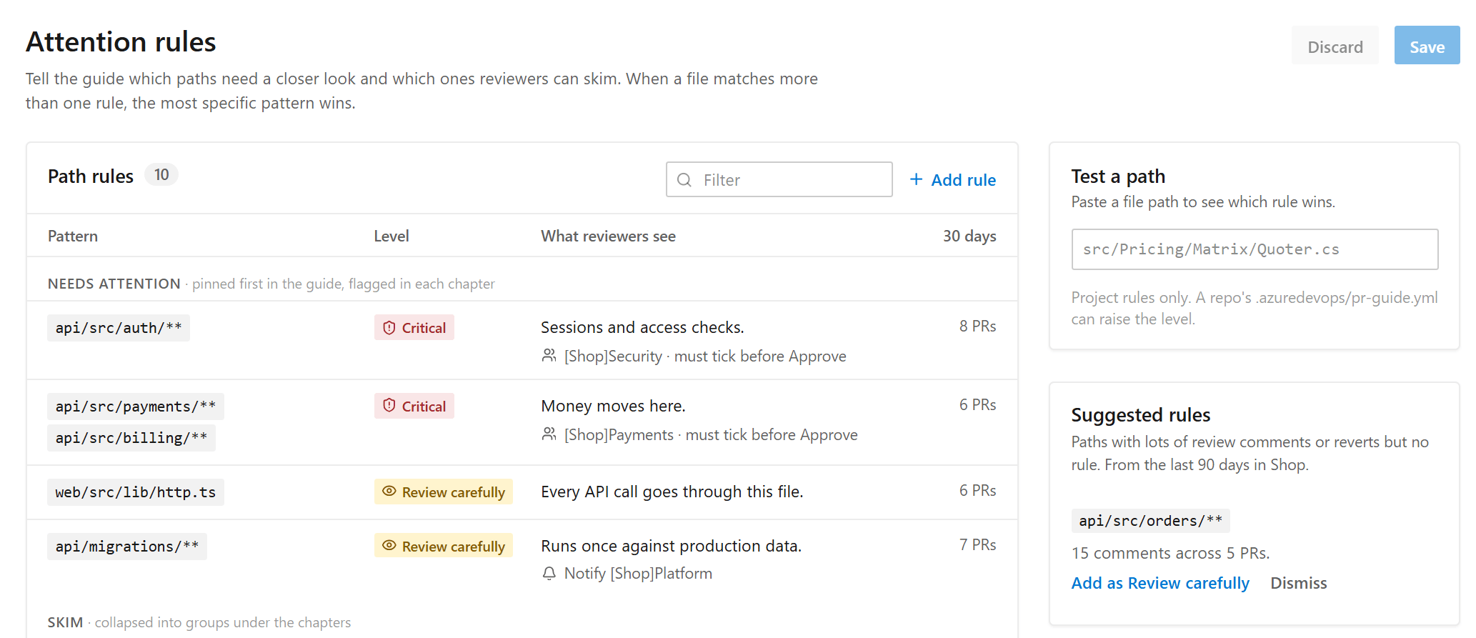 The Attention rules page: path rules grouped into Needs attention and Skim with 30-day PR counts, and a suggested rule for api/src/orders.